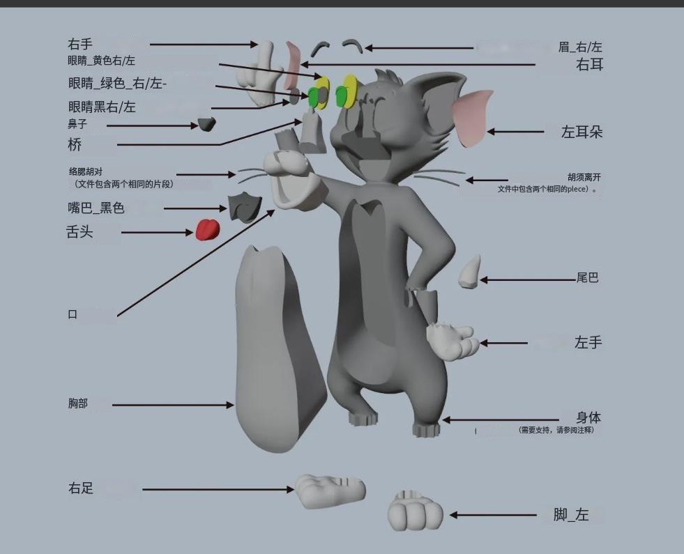 汤姆猫3D打印模型