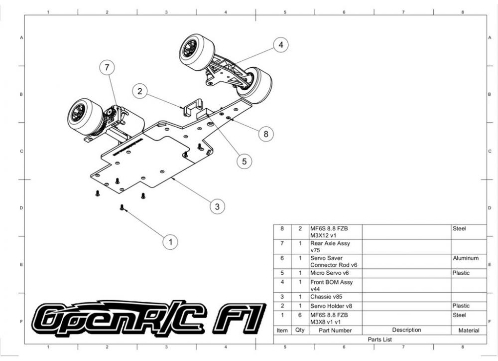 F1方程式赛车3D打印模型