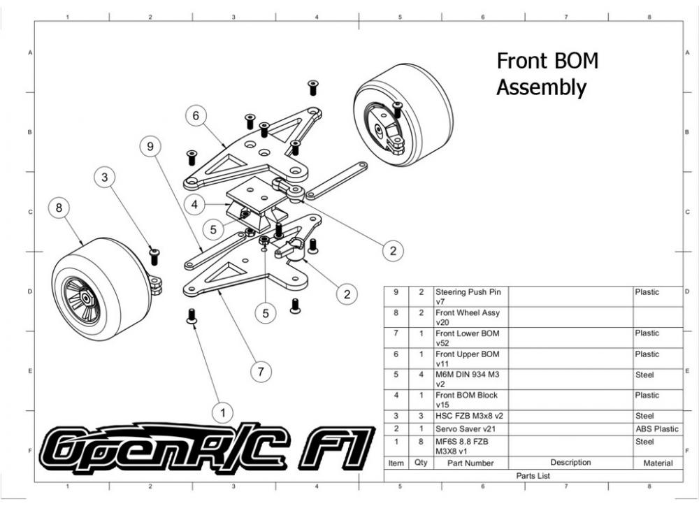 F1方程式赛车3D打印模型