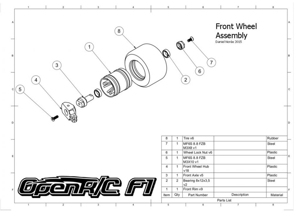 F1方程式赛车3D打印模型