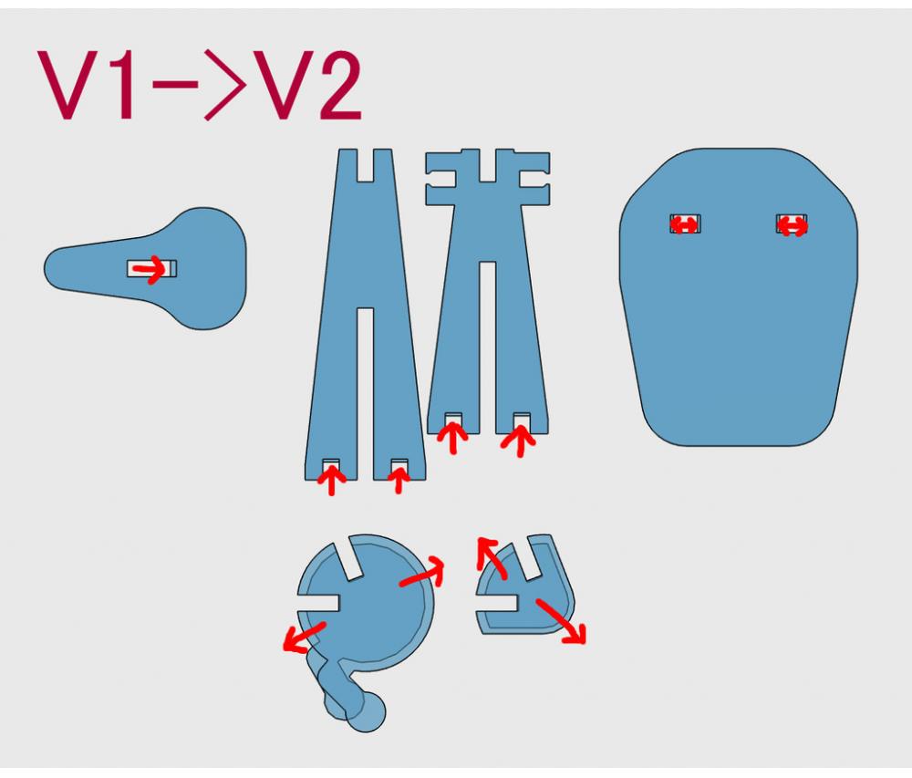 自行车零件板（可组装）3D打印模型