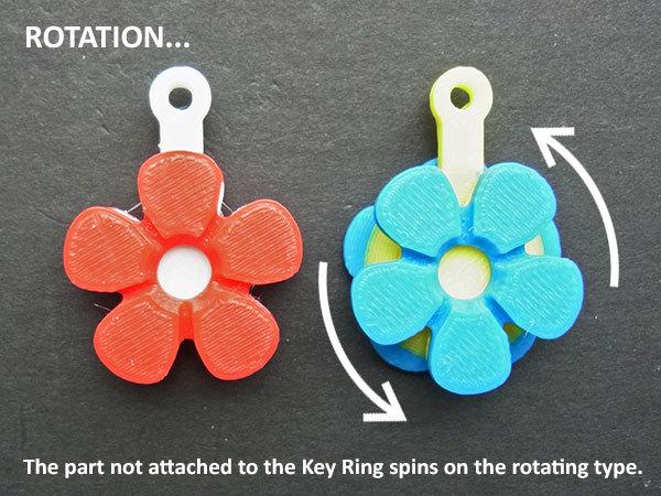 花朵钥匙扣3D打印模型