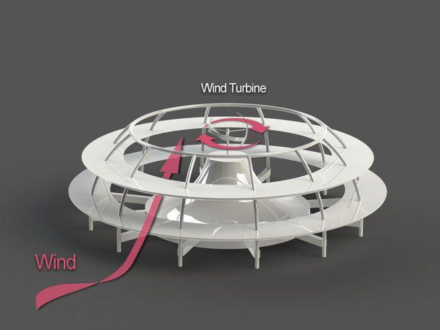 3D打印风力发电机3D打印模型