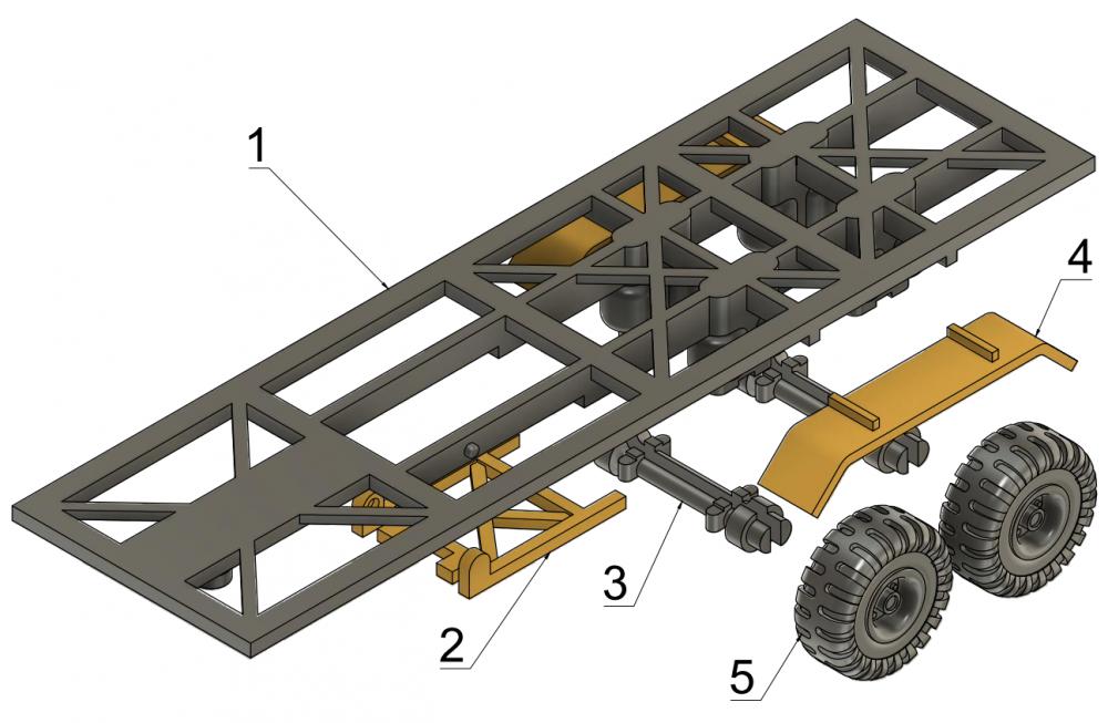 军事货运车3D打印模型