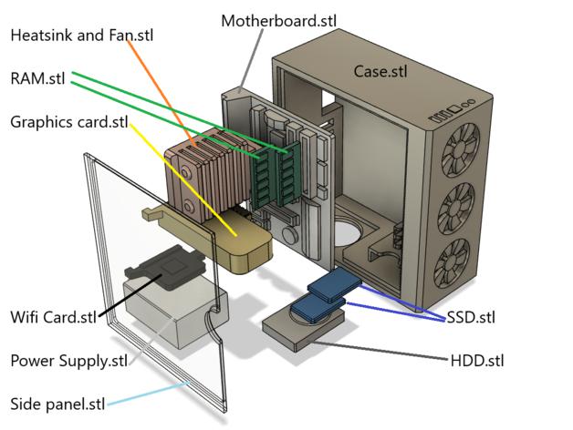 1/10比例微型电脑(带内部组件)3D打印模型