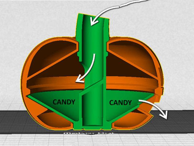 万圣节 南瓜糖果机3D打印模型