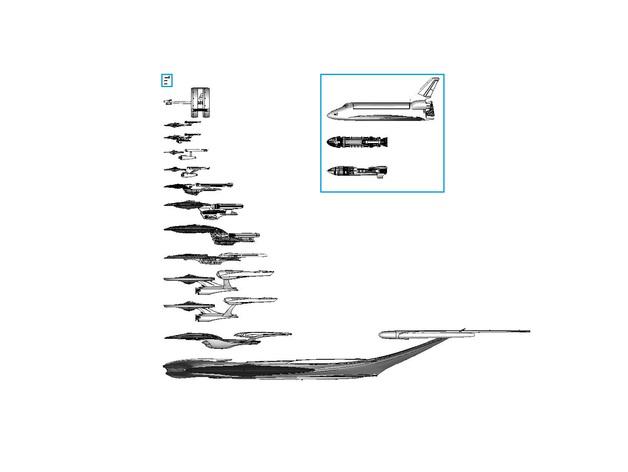 星际迷航企业号航空母舰终极收藏套装3D打印模型