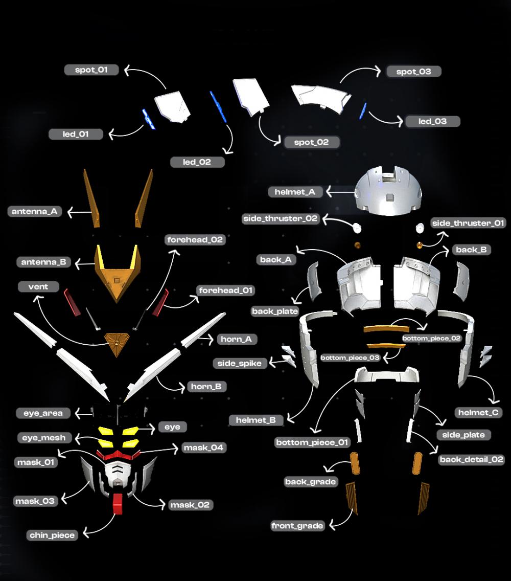 高达头盔3D打印模型